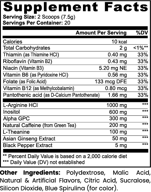 NeuroPower